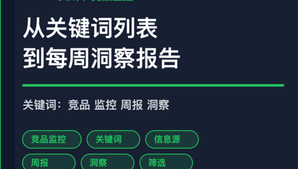 AI Agent 竞品监控实战封面图，包含关键词、信息源、筛选和周报洞察等中文关键词