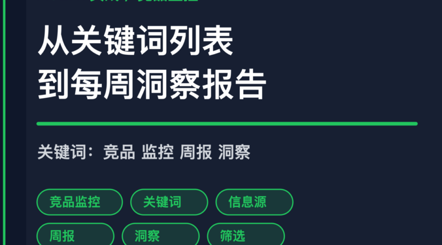AI Agent 竞品监控实战封面图，包含关键词、信息源、筛选和周报洞察等中文关键词