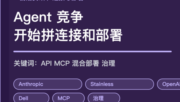 Anthropic Stainless 与 OpenAI Dell 企业 Agent 趋势封面图，包含 API 连接、MCP、混合部署和治理等中文关键词