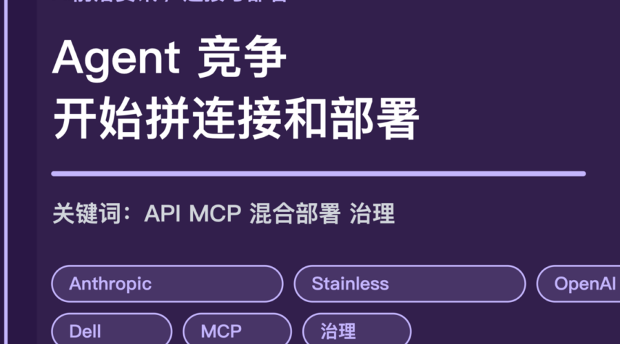 Anthropic Stainless 与 OpenAI Dell 企业 Agent 趋势封面图，包含 API 连接、MCP、混合部署和治理等中文关键词