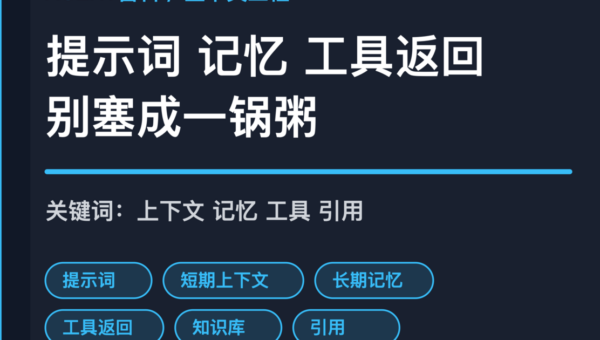AI Agent 上下文工程封面图，包含提示词、记忆、工具返回和知识库片段等中文关键词