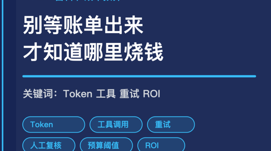 AI Agent 成本预算封面图，包含 token、工具调用、重试、人工复核和 ROI 等中文关键词