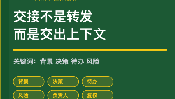 AI Agent 跨部门任务交接封面图，包含背景、决策、待办、风险和负责人等中文关键词