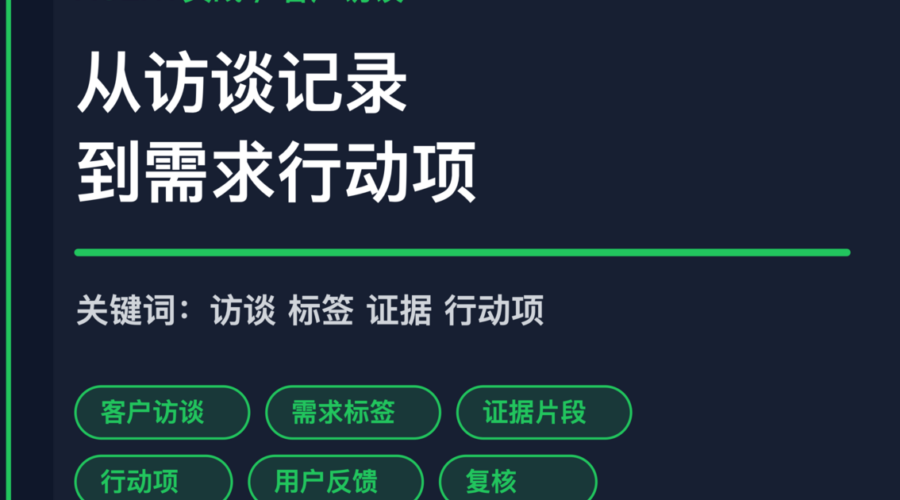 AI Agent 客户访谈整理封面图，包含访谈纪要、需求标签、证据片段和行动项等中文关键词