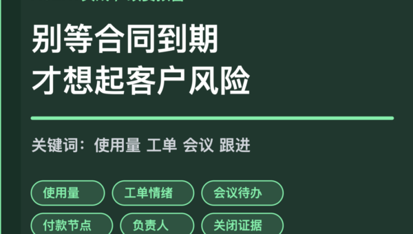 AI Agent 客户续费风险预警封面图，包含产品使用量、工单情绪、会议待办、付款节点和负责人等中文关键词