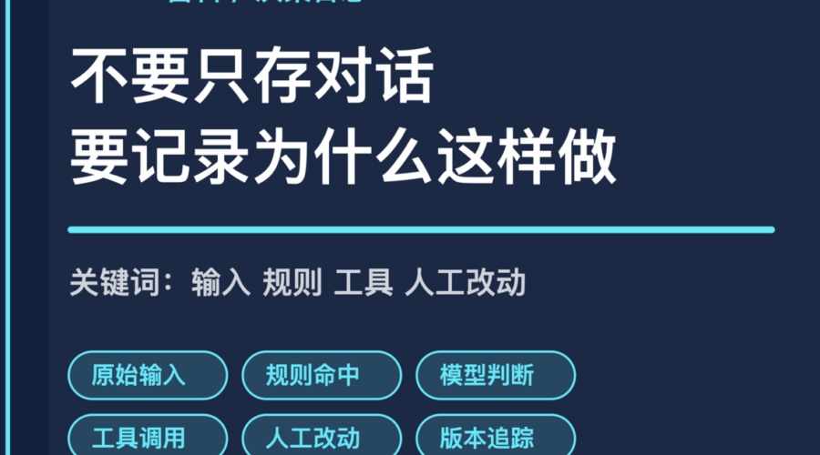 AI Agent 决策日志封面图，包含输入、规则命中、模型判断、工具调用、人工改动和版本追踪等中文关键词