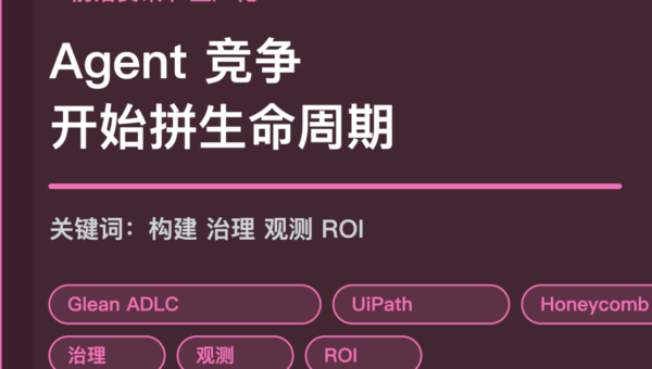 Agent 开发生命周期趋势封面图，包含构建、治理、观测、ROI、Glean、UiPath 和 Honeycomb 等中文关键词