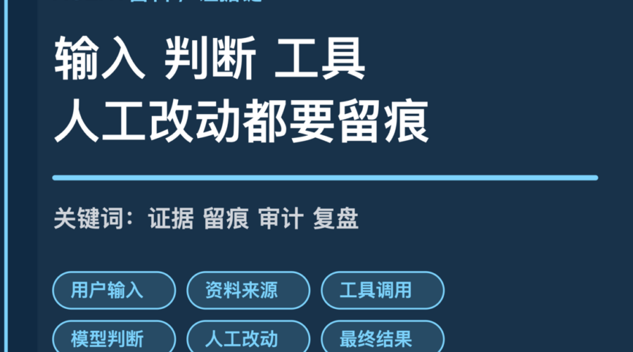 AI Agent 证据链设计封面图，包含输入、资料来源、工具调用、模型判断和人工改动等中文关键词