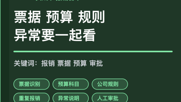 AI Agent 报销初审封面图，包含票据识别、预算科目、公司规则、重复报销和人工审批等中文关键词