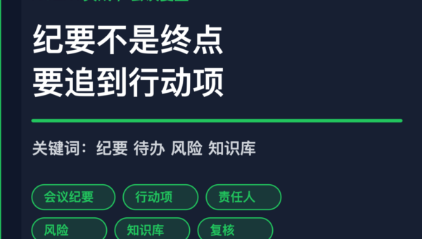 AI Agent 会议纪要复盘封面图，包含会议摘要、行动项、责任人和知识库更新等中文关键词