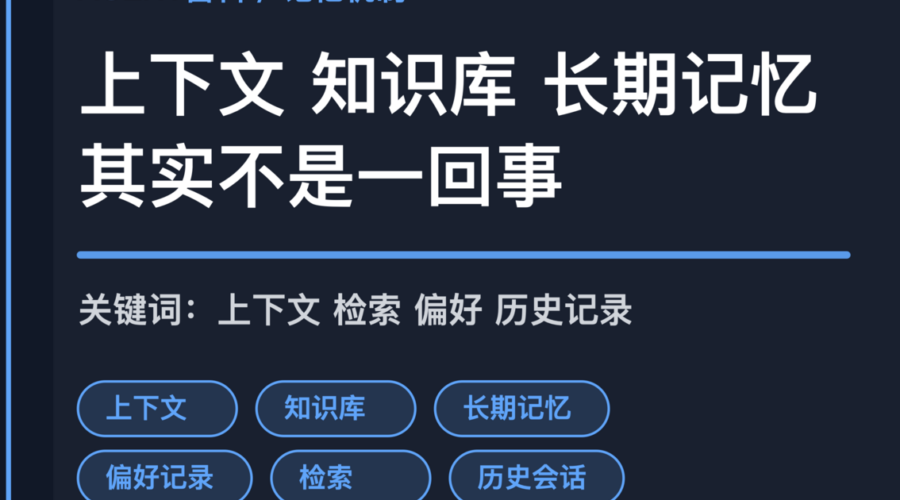AI Agent 记忆机制解析封面图，包含上下文、知识库和长期记忆等中文关键词