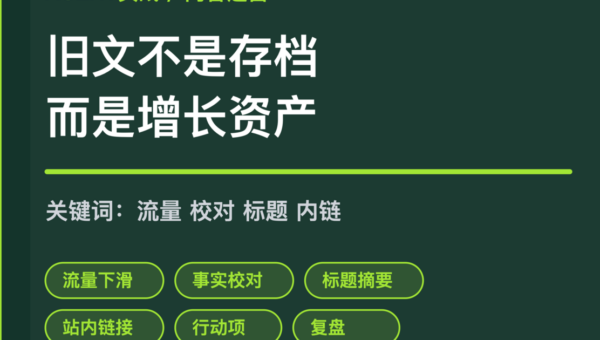 AI Agent 旧文更新清单封面图，包含流量下滑、事实校对、标题摘要、站内链接和行动项等中文关键词