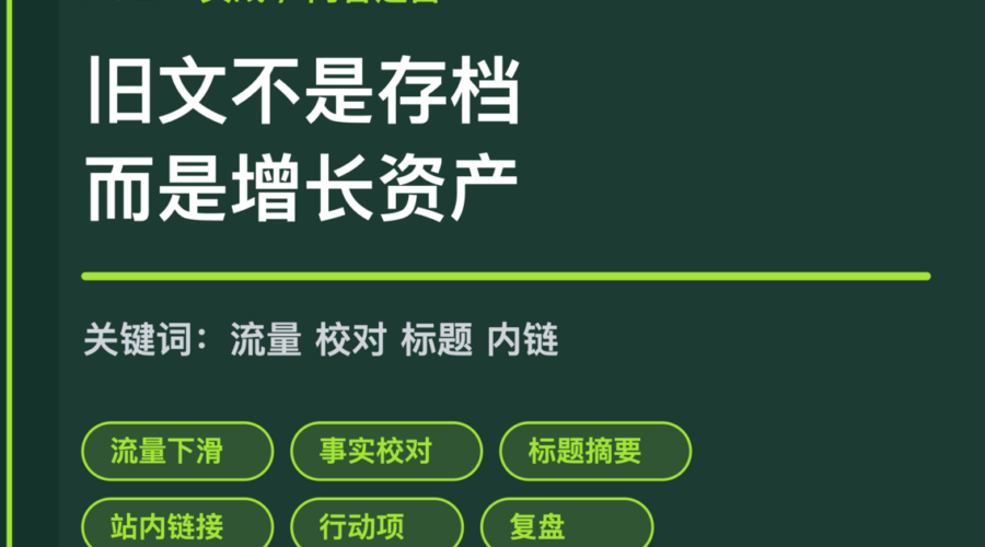 AI Agent 旧文更新清单封面图，包含流量下滑、事实校对、标题摘要、站内链接和行动项等中文关键词