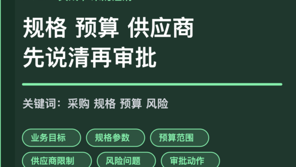 AI Agent 采购需求澄清封面图，包含规格参数、预算范围、供应商限制、风险问题和审批动作等中文关键词