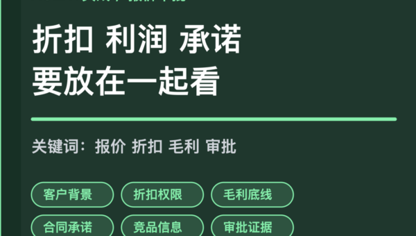 AI Agent 销售报价审批封面图，包含客户背景、折扣权限、毛利底线、合同承诺和审批证据等中文关键词