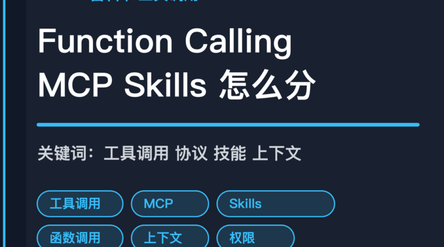 AI Agent 工具调用科普封面图，包含 Function Calling、MCP、Skills 和工具协议等中文关键词