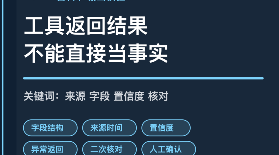 AI Agent 工具输出校验封面图，包含字段结构、来源时间、置信度、异常返回和二次核对等中文关键词
