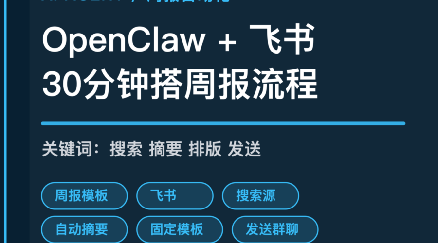 AI Agent 周报自动化模板封面图，包含周报自动化、飞书、搜索和工作流等中文关键词组合