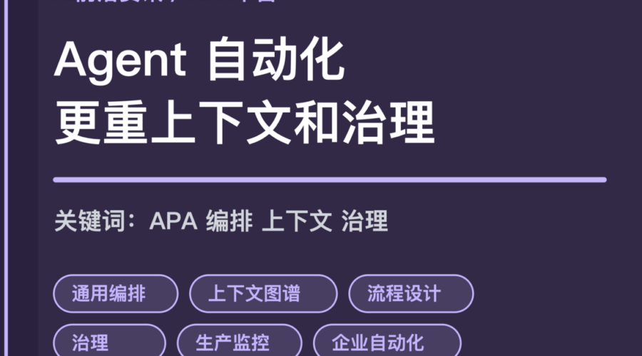 Automation Anywhere 2026 APA 平台趋势封面图，包含通用编排、上下文图谱、流程设计、治理和企业自动化等中文关键词