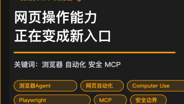 浏览器 Agent 趋势分析封面图，包含网页操作、Computer Use、Playwright MCP 和安全边界等中文关键词