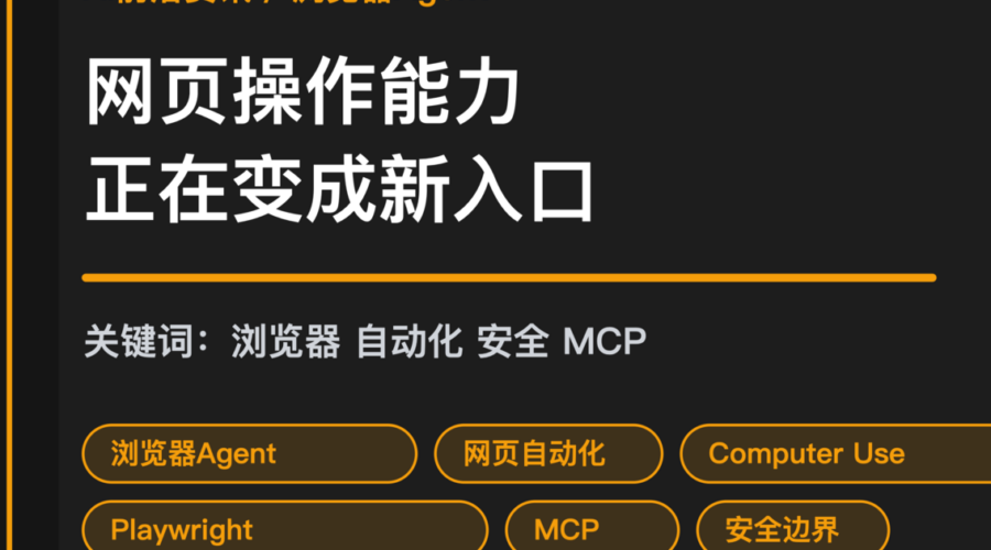 浏览器 Agent 趋势分析封面图，包含网页操作、Computer Use、Playwright MCP 和安全边界等中文关键词
