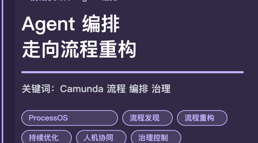 Camunda ProcessOS Agent 编排趋势封面图，包含流程发现、流程重构、持续优化、人机协同和治理控制等中文关键词