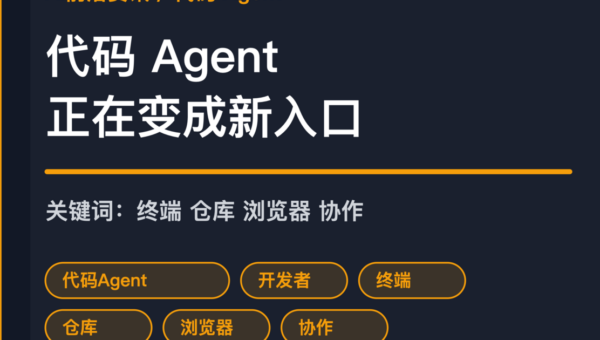 代码 Agent 趋势观察封面图，包含开发者工作流、终端、仓库、浏览器和协作平台等中文关键词