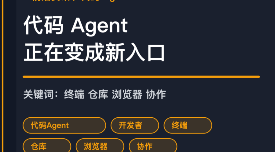 代码 Agent 趋势观察封面图，包含开发者工作流、终端、仓库、浏览器和协作平台等中文关键词