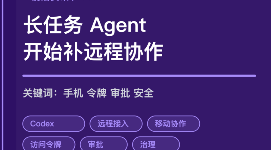 Codex 远程接入和自动化令牌封面图，包含手机协作、长任务、审批、令牌和安全边界等中文关键词