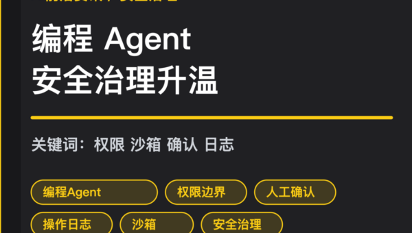 AI 编程 Agent 安全治理封面图，包含权限边界、人工确认、沙箱和操作日志等中文关键词