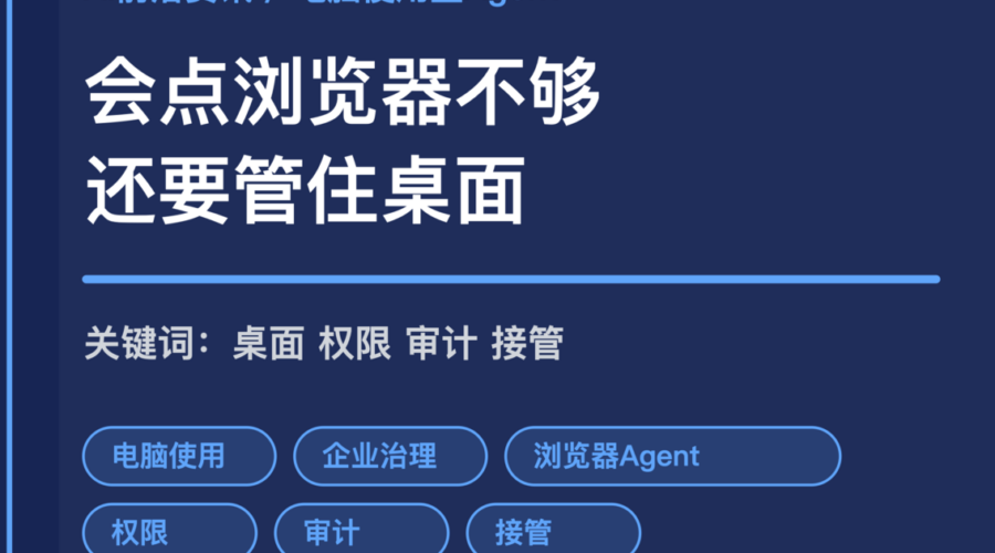 电脑使用型 Agent 企业治理封面图，包含桌面操作、权限、审计、人工接管和企业环境等中文关键词