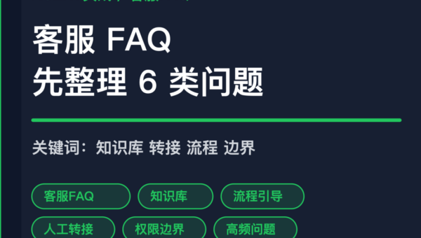 客服 FAQ AI Agent 实战封面图，包含知识库、流程引导、人工转接和权限边界等中文关键词