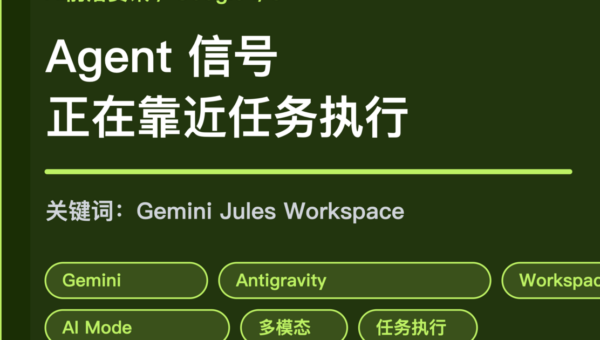 Google I/O 2026 Agent 趋势封面图，包含 Gemini、Antigravity、Workspace、多模态和任务执行等中文关键词