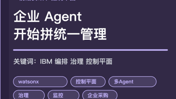 IBM watsonx Orchestrate 控制平面封面图，包含统一管理、多 Agent 编排、治理、监控和企业采购等中文关键词