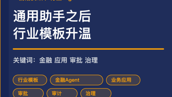 行业 Agent 模板趋势封面图，包含金融、业务应用、权限治理、审批和审计等中文关键词