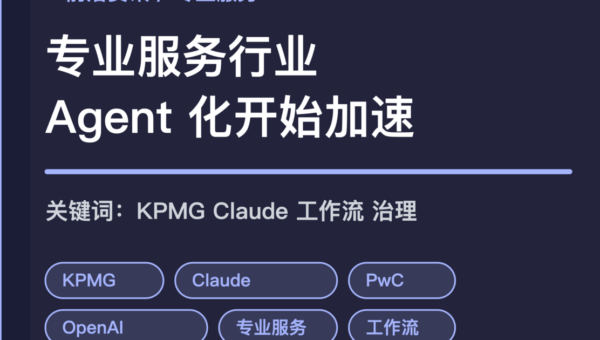 KPMG Claude 与专业服务 Agent 趋势封面图，包含审计、税务、咨询、工作流和企业治理等中文关键词