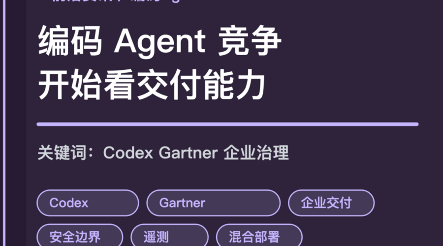 OpenAI Gartner 企业编码 Agent 封面图，包含 Codex、企业交付、治理、安全遥测和混合部署等中文关键词