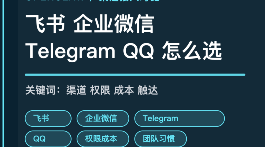 OpenClaw 多渠道接入对比封面图，包含飞书、企业微信、Telegram、QQ 和 OpenClaw 等中文关键词组合