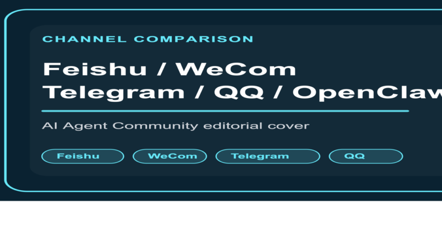 OpenClaw 多渠道接入对比封面图，包含 Feishu、WeCom、Telegram、QQ 和 OpenClaw 关键词组合