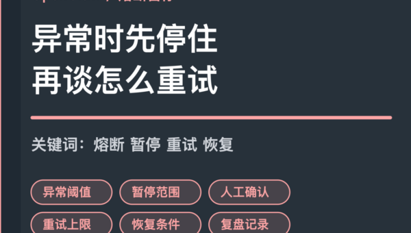OpenClaw 熔断与暂停机制封面图，包含异常阈值、暂停范围、人工确认、重试上限和恢复条件等中文关键词