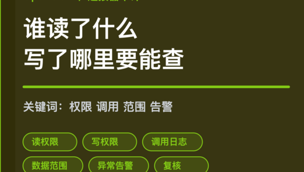 OpenClaw 连接器审计封面图，包含读写权限、调用记录、数据范围、异常告警和人工复核等中文关键词