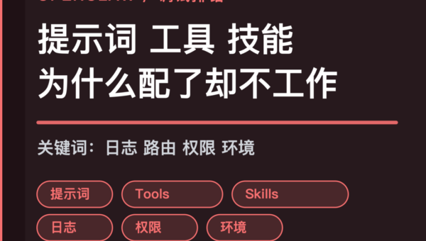 OpenClaw 调试指南封面图，包含提示词、工具、技能和日志等中文关键词组合