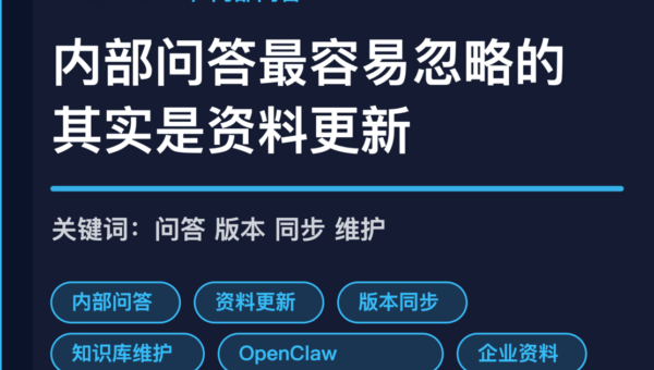OpenClaw 内部问答维护封面图，包含内部问答、资料更新、知识库维护和版本同步等中文关键词