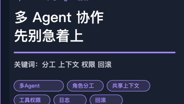 OpenClaw 多 Agent 协作封面图，包含角色分工、共享上下文、权限和回滚机制等中文关键词