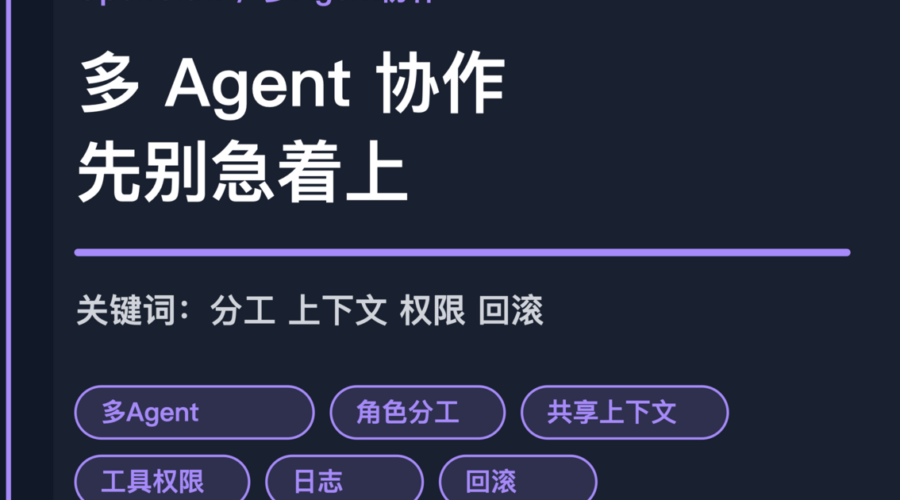 OpenClaw 多 Agent 协作封面图，包含角色分工、共享上下文、权限和回滚机制等中文关键词