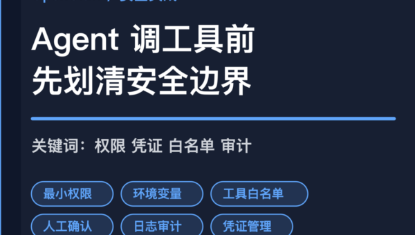 OpenClaw 权限与凭证管理封面图，包含最小权限、环境变量、工具白名单和日志审计等中文关键词