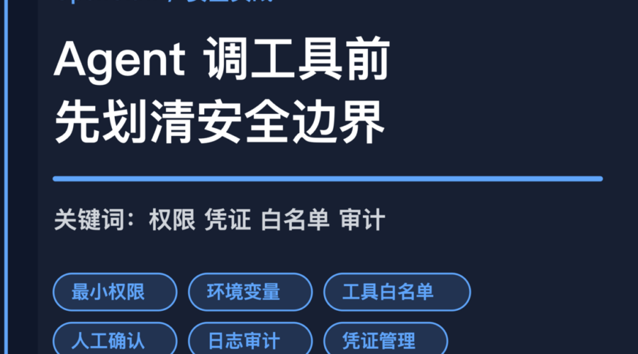 OpenClaw 权限与凭证管理封面图，包含最小权限、环境变量、工具白名单和日志审计等中文关键词