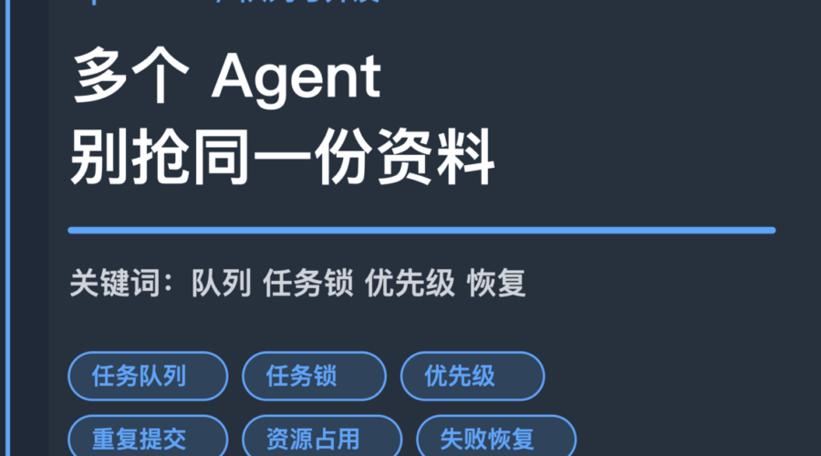 OpenClaw 任务队列与并发控制封面图，包含任务锁、优先级、重复提交、资源占用和失败恢复等中文关键词