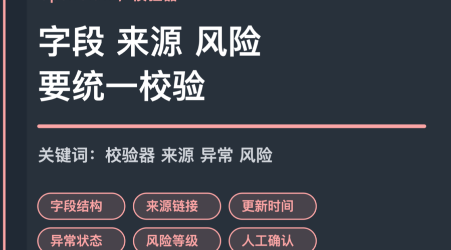 OpenClaw 工具输出校验器封面图，包含字段结构、来源链接、更新时间、异常状态和风险等级等中文关键词