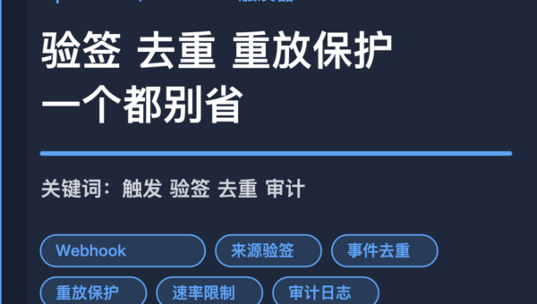 OpenClaw Webhook 触发器封面图，包含来源验签、事件去重、重放保护、速率限制和审计日志等中文关键词